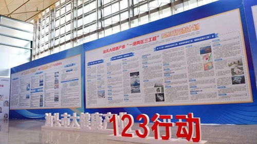 首屆汕頭康博會(huì)進(jìn)行時(shí),龍湖區(qū)企業(yè)強(qiáng)勢(shì)亮相, 大健康 答卷亮點(diǎn)紛呈