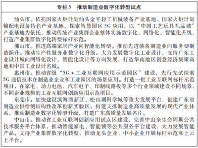 大埔縣人民政府門(mén)戶網(wǎng)站 規(guī)范性文件 廣東省人民政府關(guān)于印發(fā)廣東省建設(shè)國(guó)家數(shù)字經(jīng)濟(jì)創(chuàng)新發(fā)展試驗(yàn)區(qū)工作方案的通知