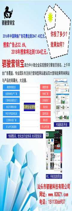 品牌推廣公司-點(diǎn)餐開(kāi)發(fā)