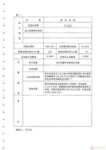 佛岡縣政府信息公開(kāi)網(wǎng) 汕湛高速公路惠州至清遠(yuǎn)段二期