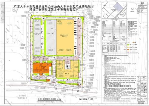 大參林醫藥產業基地項目擬落戶金平工業園區現代產業集聚區西區，助力汕頭產業升級